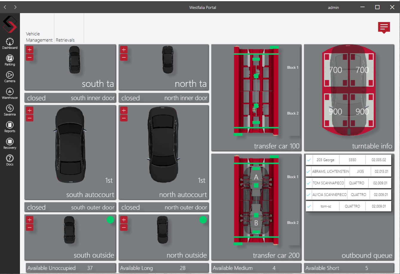 Westfalia-SavannaNET-Parking-Control-System-PCS-Software-InfeedOutfeedDashboard