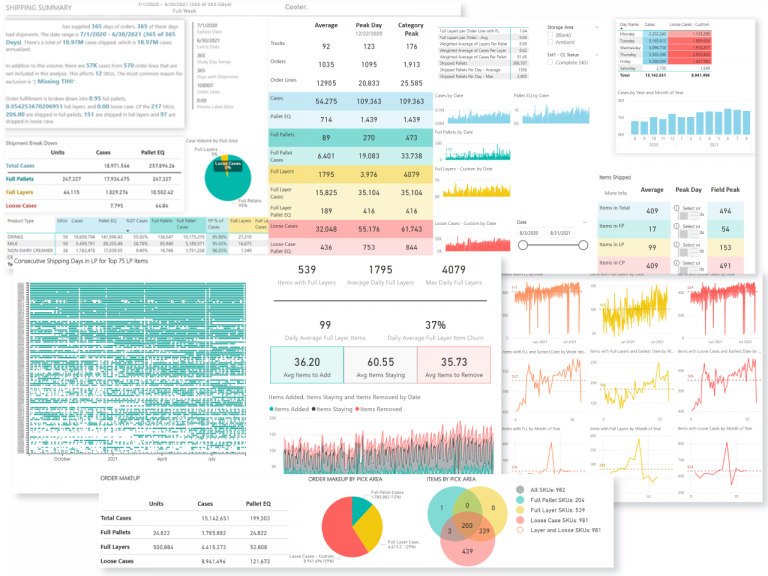 Data-Analysis-Example